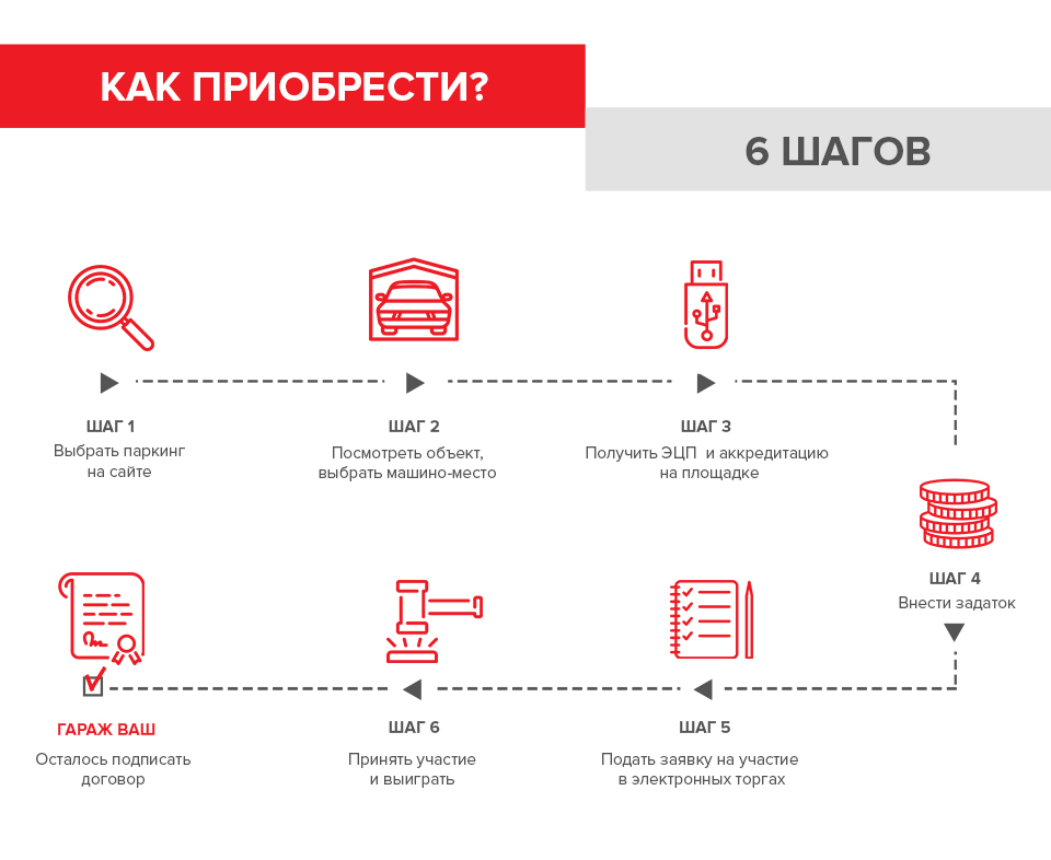 Схема приобретения (новая).jpg