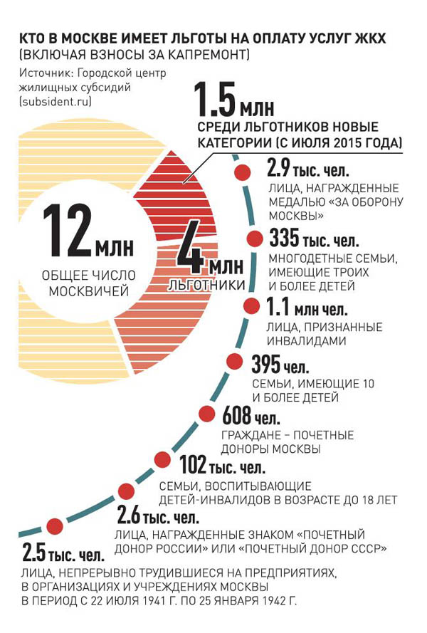 Капремонт.jpg