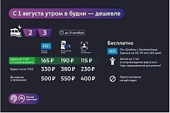 На двух речных маршрутах снизили стоимость утренних поездок